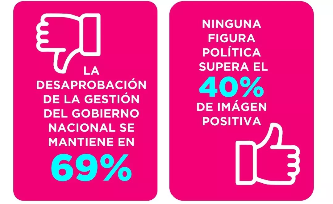 ENCUESTA PAIS ELECCIONES 28 ENERO 005