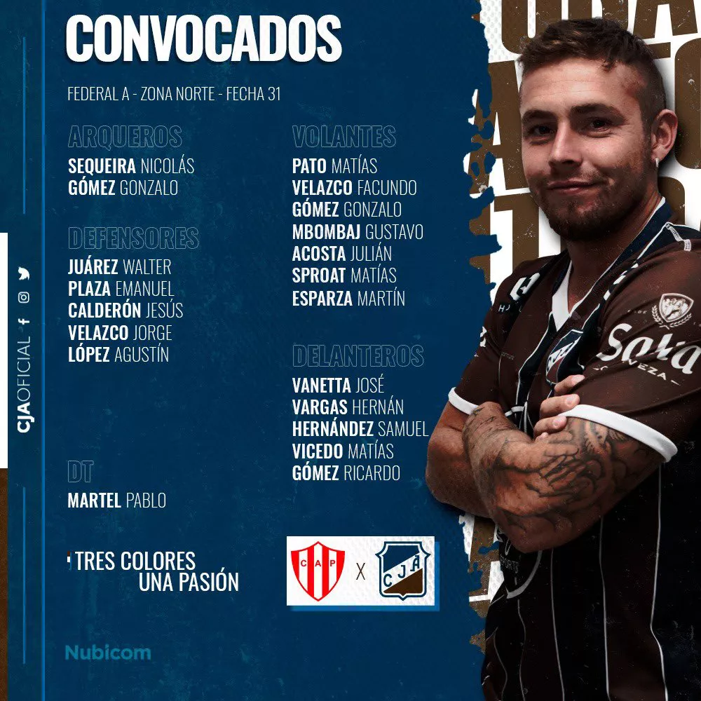 convocados de juventud