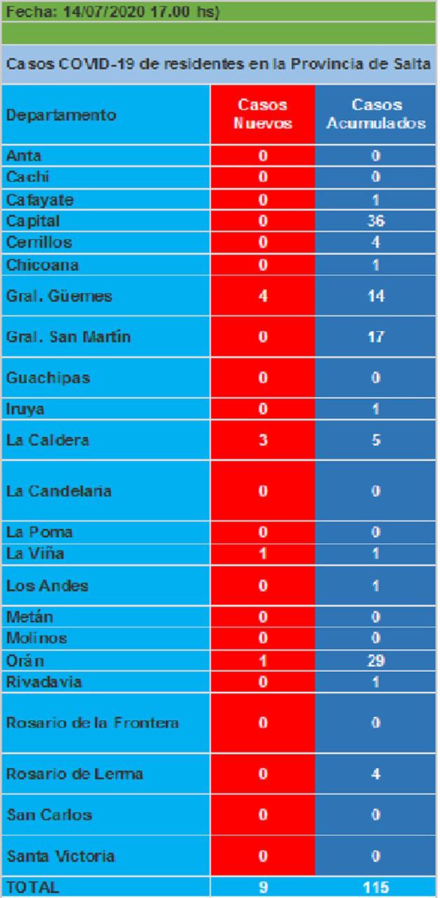 WhatsApp Image 2020-07-15 at 01.41.34