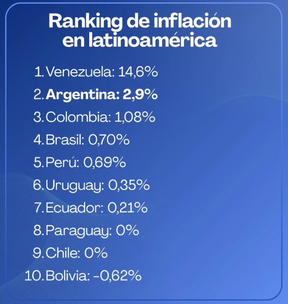Captura de pantalla 2026-03-16 132125