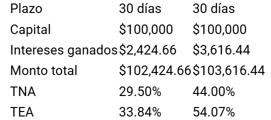 Captura de pantalla 2025-08-15 112321
