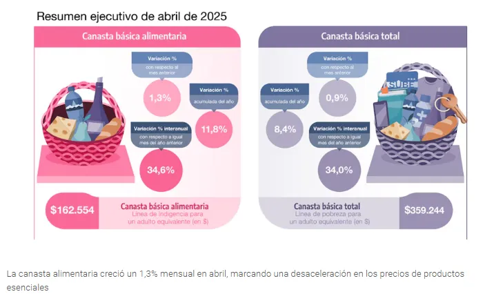 Captura de pantalla 2025-05-15 124909