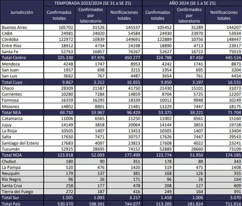 Captura de pantalla 2024-06-30 213442