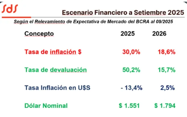 Captura de pantalla 2025-10-08 111621