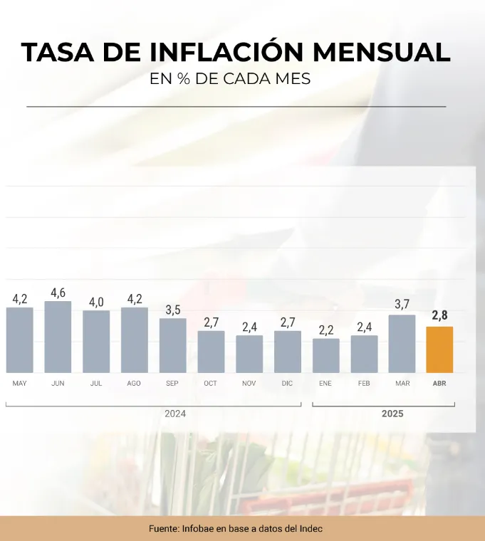 Captura de pantalla 2025-05-16 125157