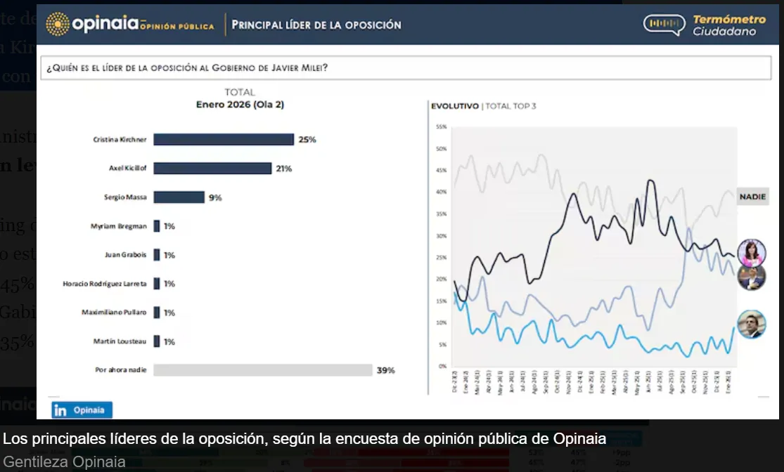 Captura de pantalla 2026-01-30 112119