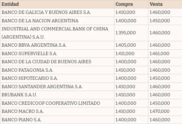 Captura de pantalla 2025-10-07 132610