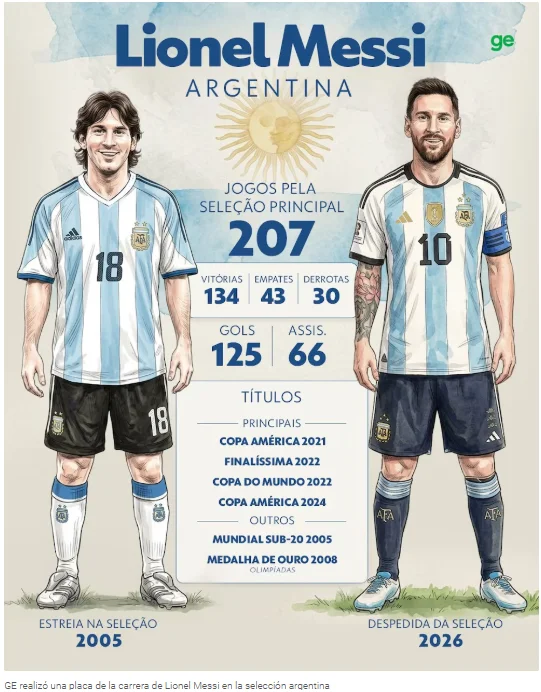 Captura de pantalla 2026-10-07 112125