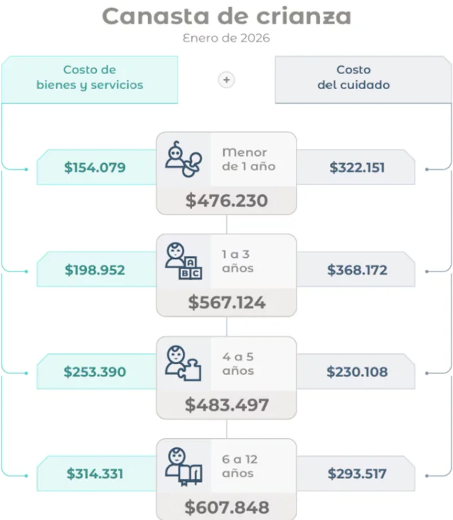 Captura de pantalla 2026-02-16 105855