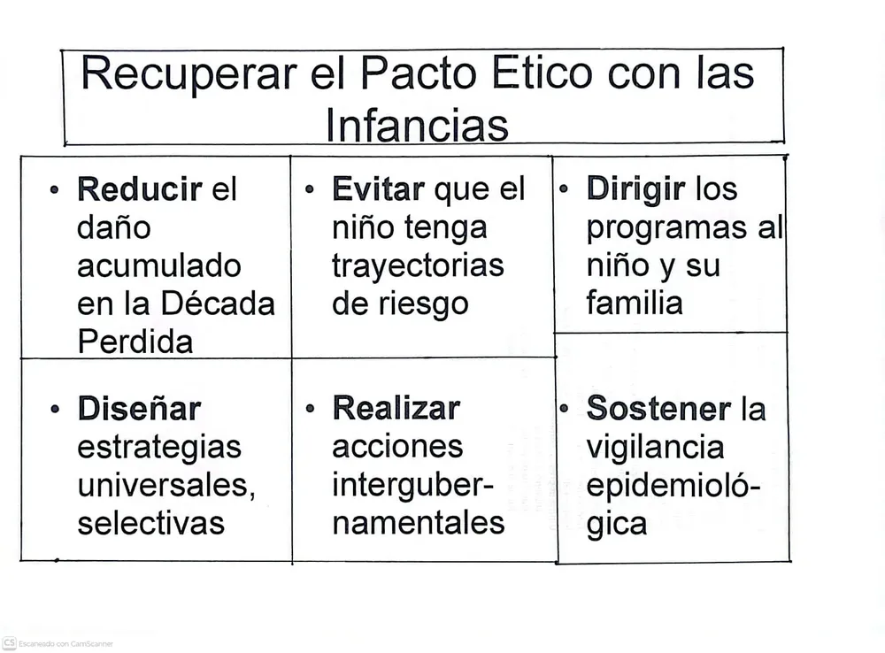 Rodolfo Ceballos  (4)