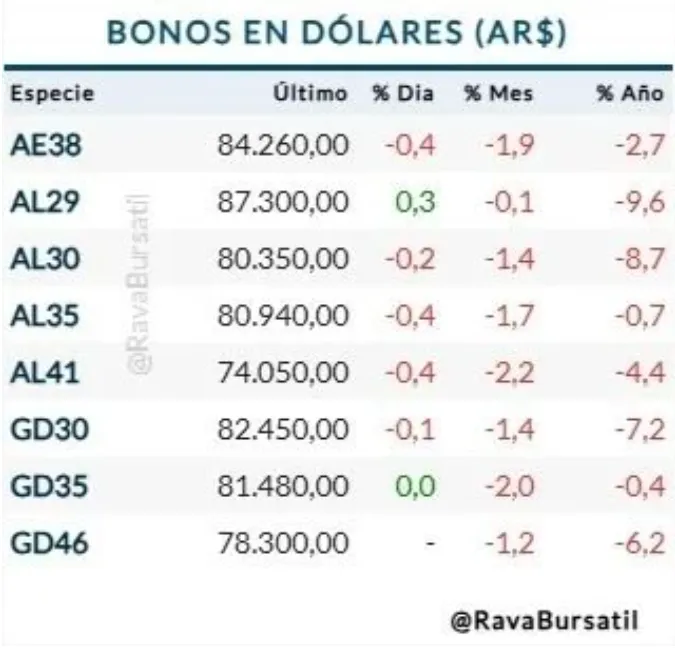 Captura de pantalla 2025-06-18 130414