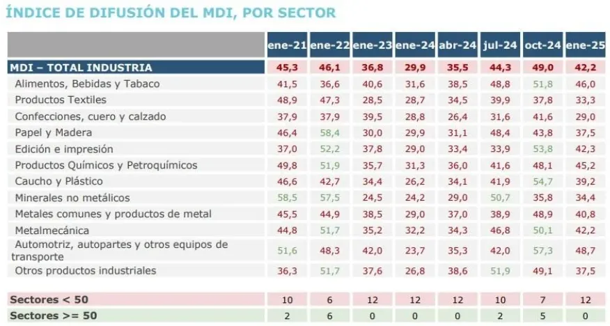 Captura de pantalla 2025-03-19 113808