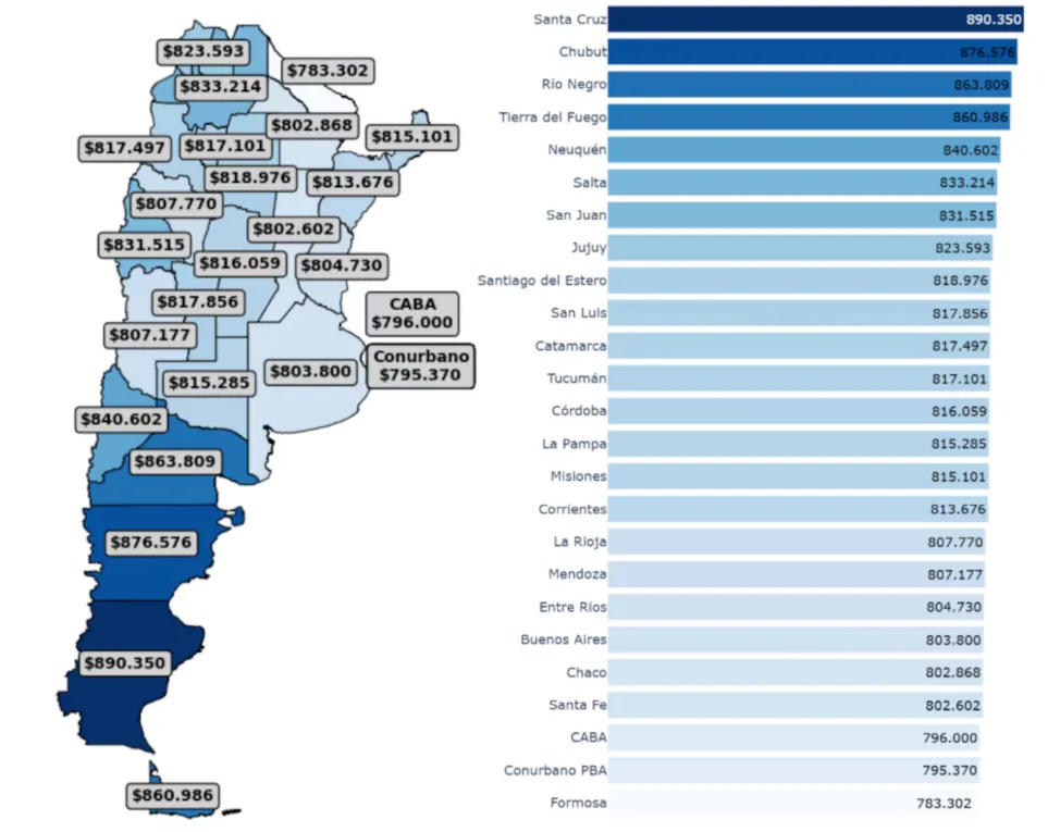 Captura de pantalla 2026-01-20 114739