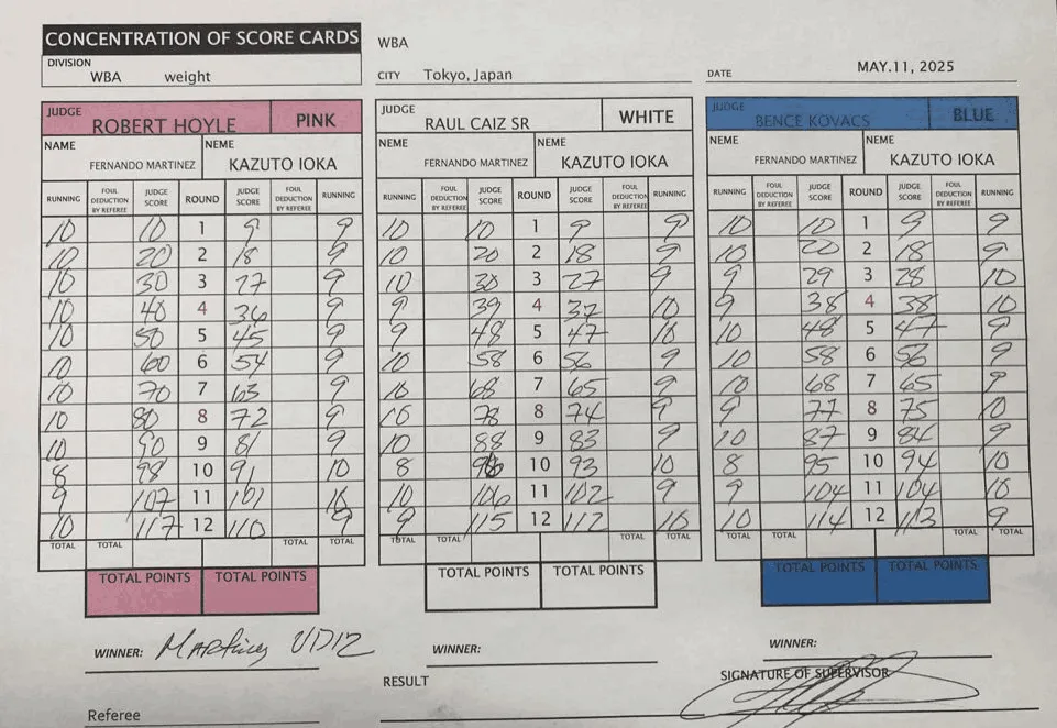 Fernando Martínez vs Ioka - las tajetas