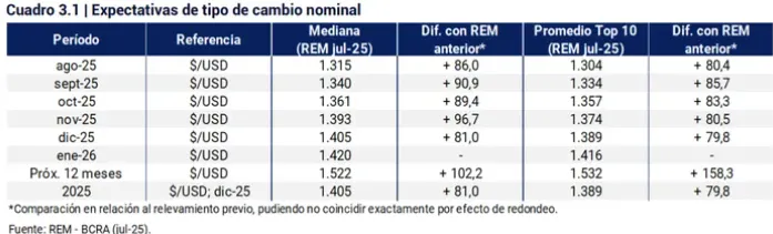 Captura de pantalla 2025-08-07 130306