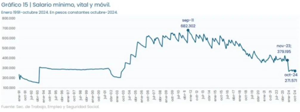 Captura de pantalla 2024-11-22 082835