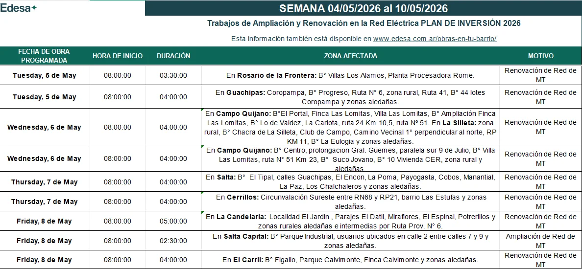Captura de pantalla 2026-04-30 124002