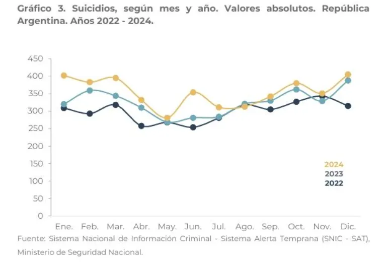 Captura de pantalla 2025-12-23 102312