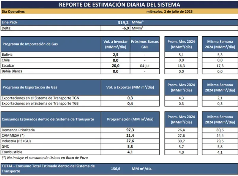 Captura de pantalla 2025-07-03 101438