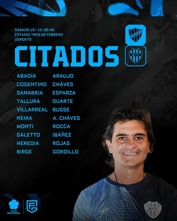 citados