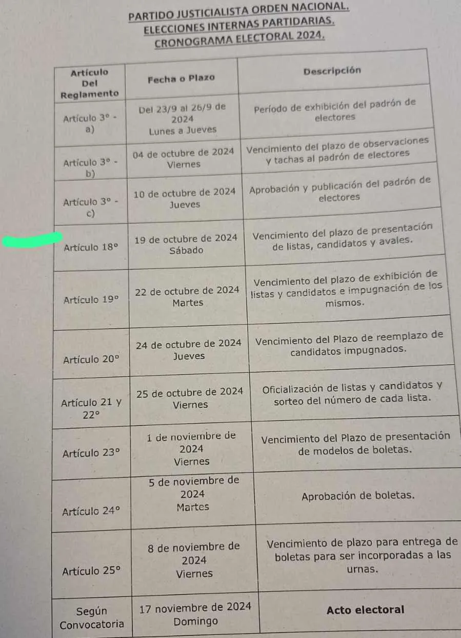 PJ CRONOGRAMA ELECTORAL