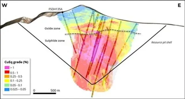 36028129282029824995225423197552