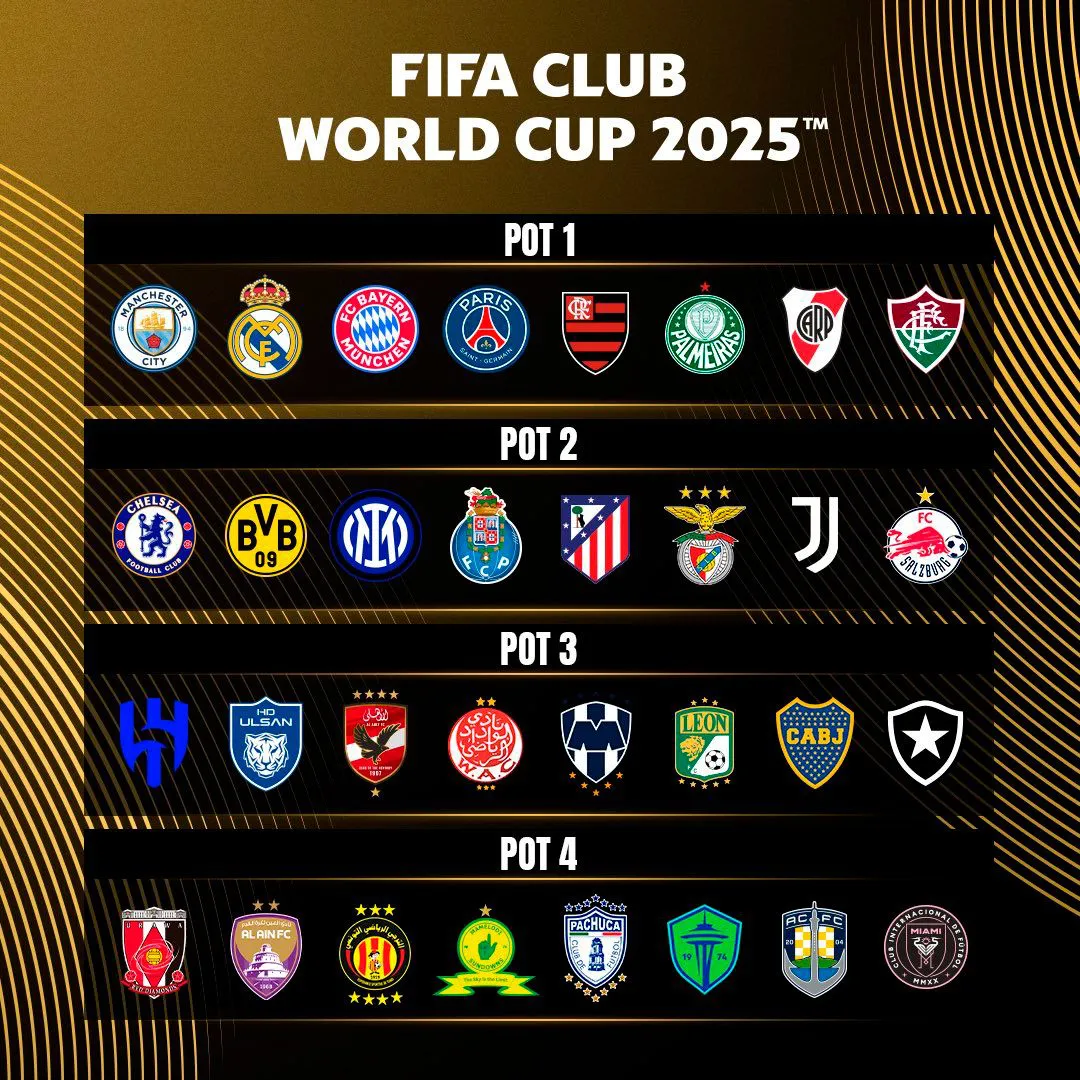 participantes mundial de clubes