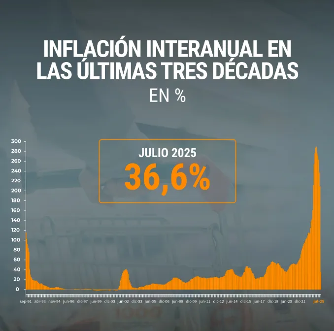 Captura de pantalla 2025-08-14 125158