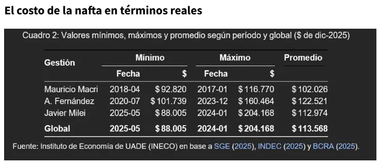 Captura de pantalla 2025-12-23 102641