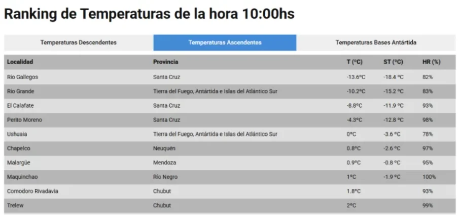 Captura de pantalla 2026-07-23 123849