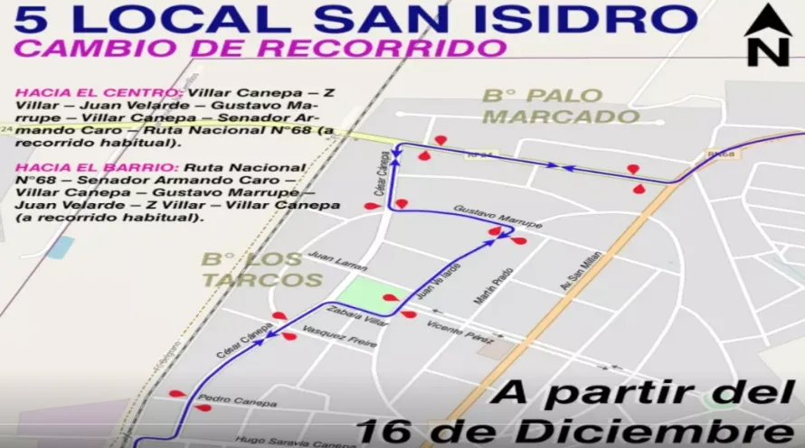 Recorrido San Isidro