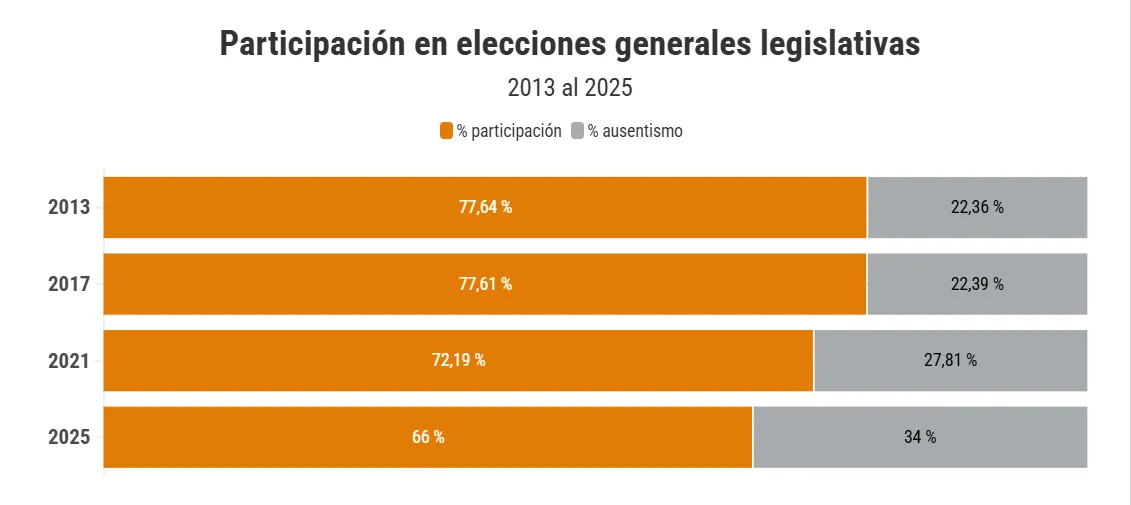 Captura de pantalla 2025-10-26 183945