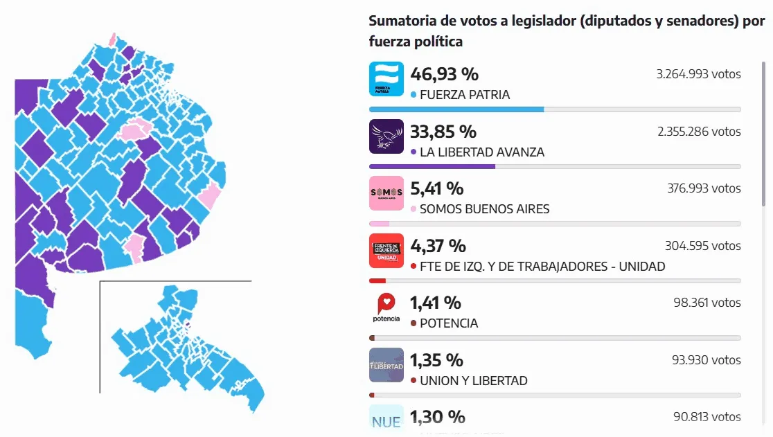 Mapa del resultado electoral en Provincia de Bs AS