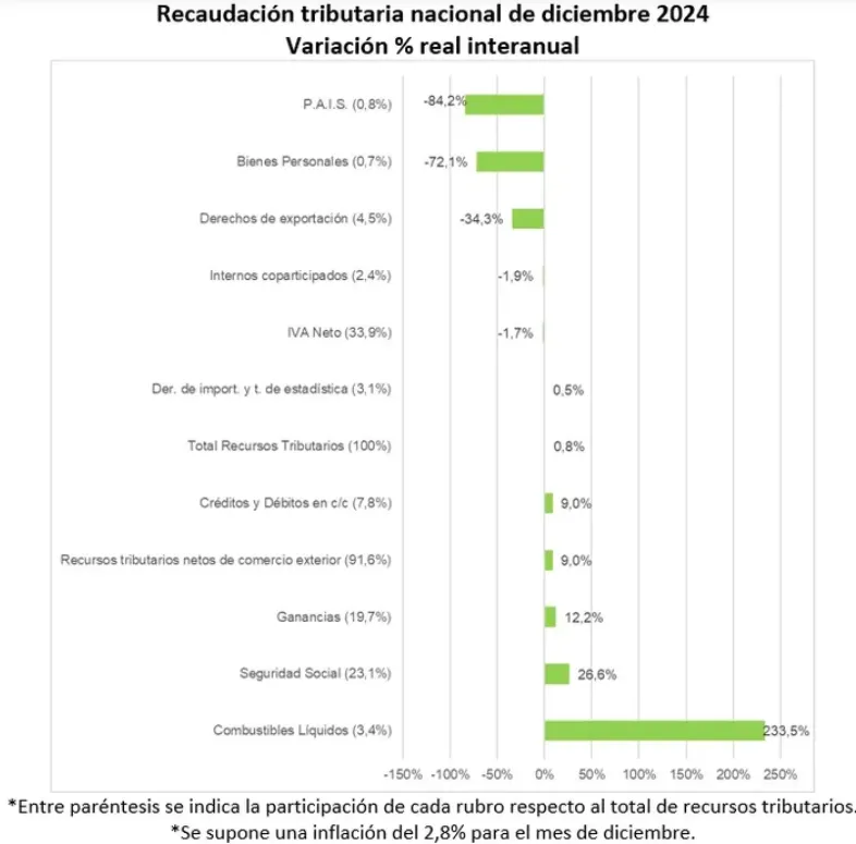 Captura de pantalla 2025-01-03 120411