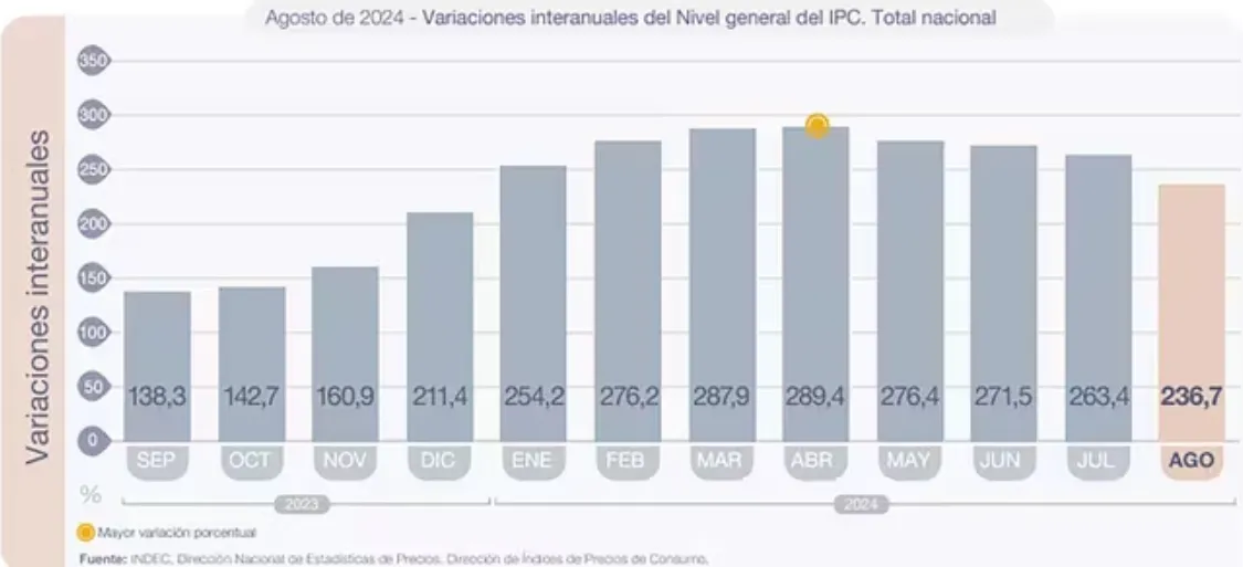 Captura de pantalla 2024-09-13 124851