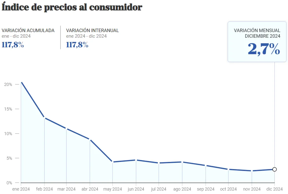 Captura de pantalla 2025-01-14 184119