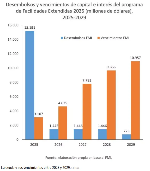 Captura de pantalla 2025-07-23 122357