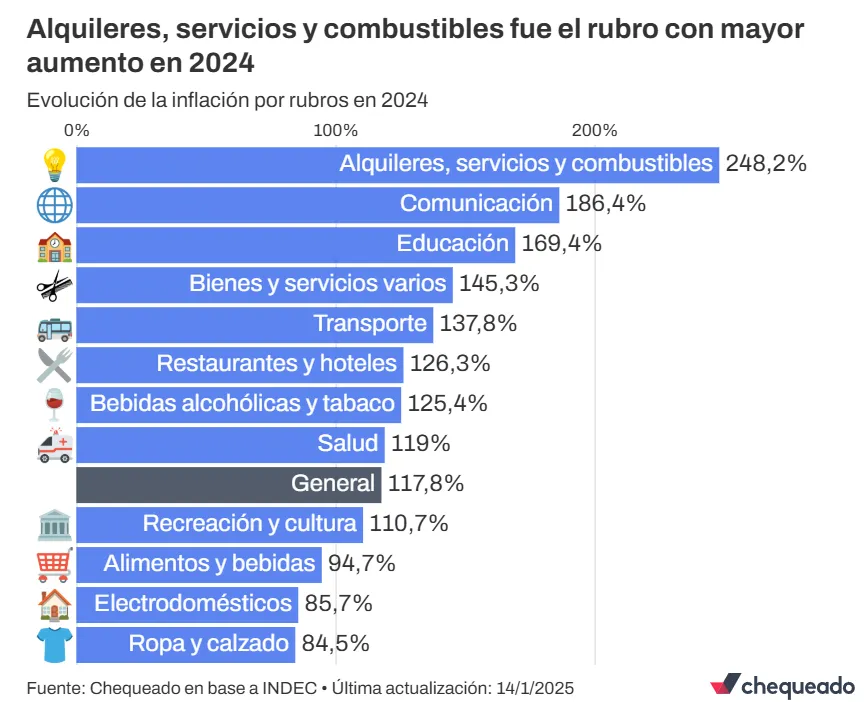 Captura de pantalla 2025-01-16 113003