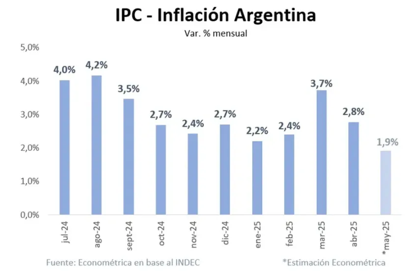 Captura de pantalla 2025-06-04 104416