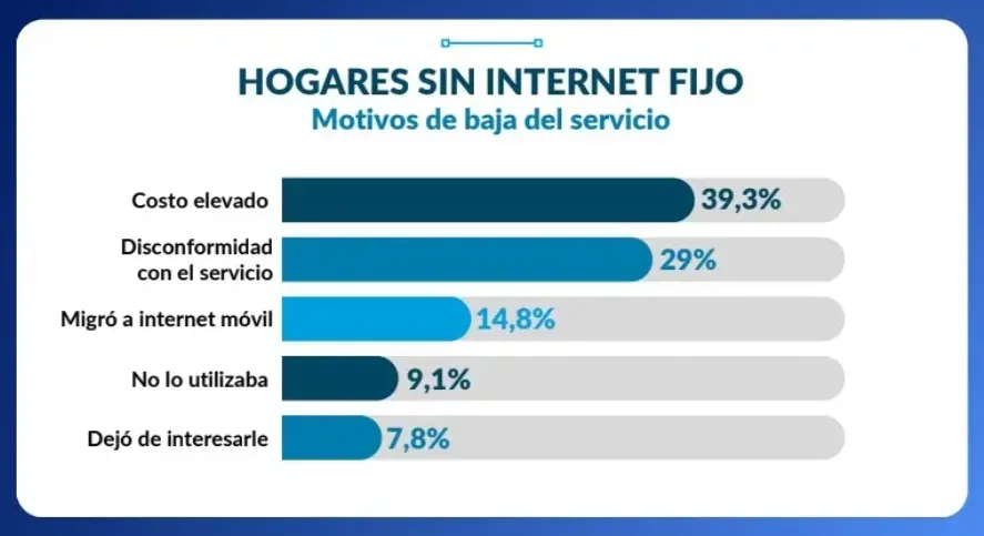 Captura de pantalla 2025-10-03 102238