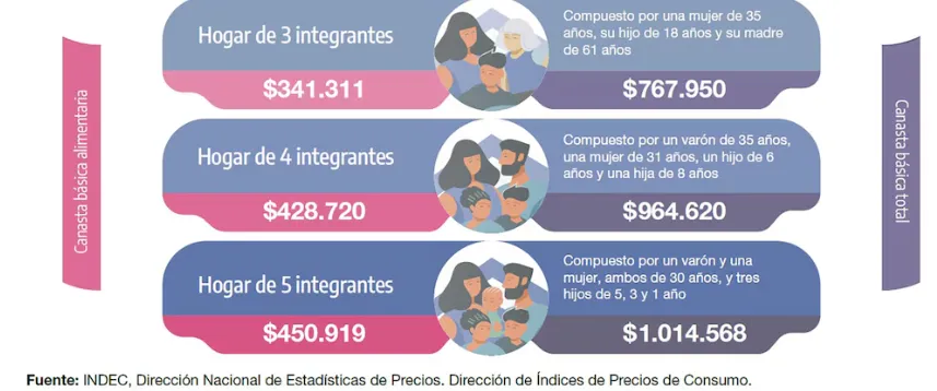 Captura de pantalla 2025-01-15 095510