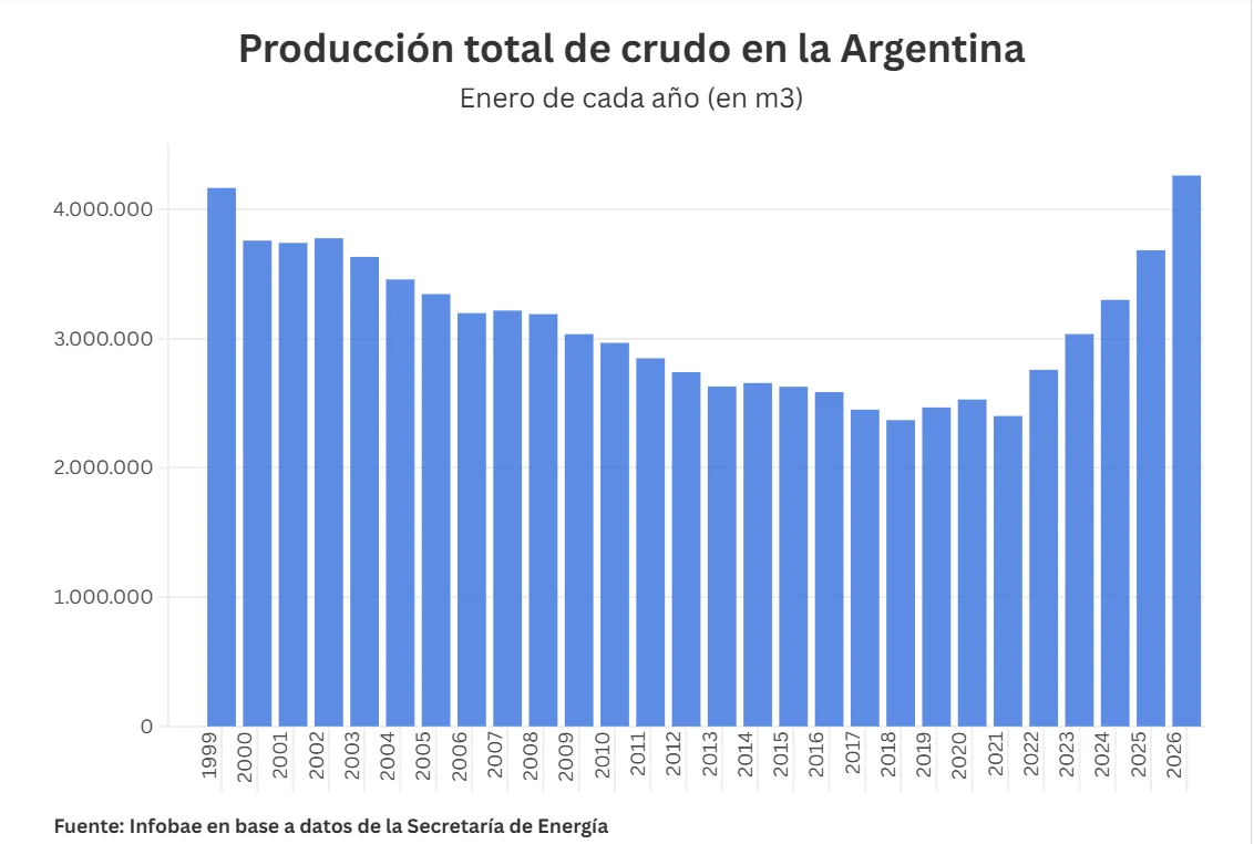 Captura de pantalla 2026-03-04 100832