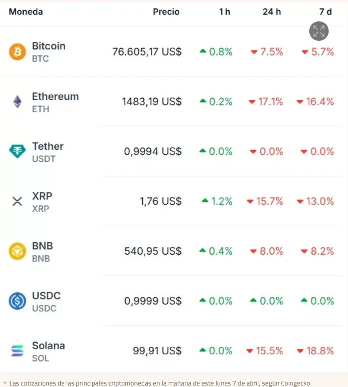 Captura de pantalla 2025-04-07 121132