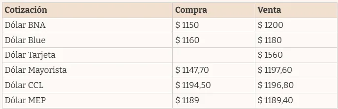 Captura de pantalla 2025-06-09 123550