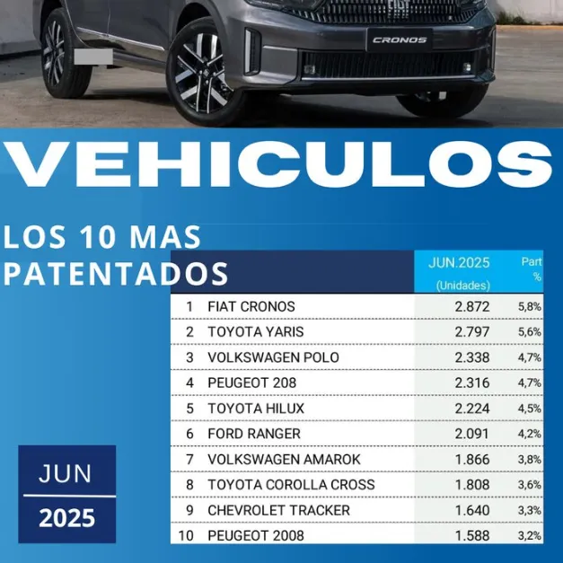 Captura de pantalla 2025-07-01 101938