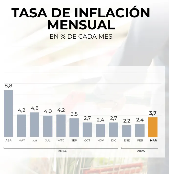 Captura de pantalla 2025-04-30 110252