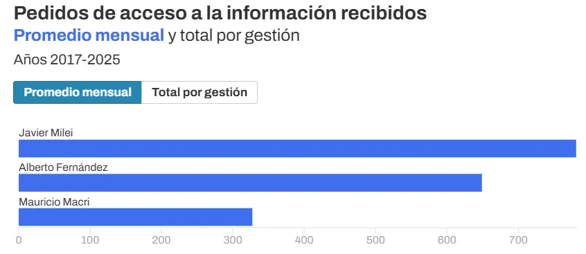 Captura de pantalla 2025-05-13 103514
