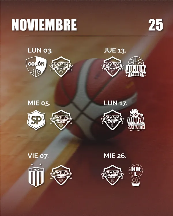 Salta Basket- los partidos de Noviembre