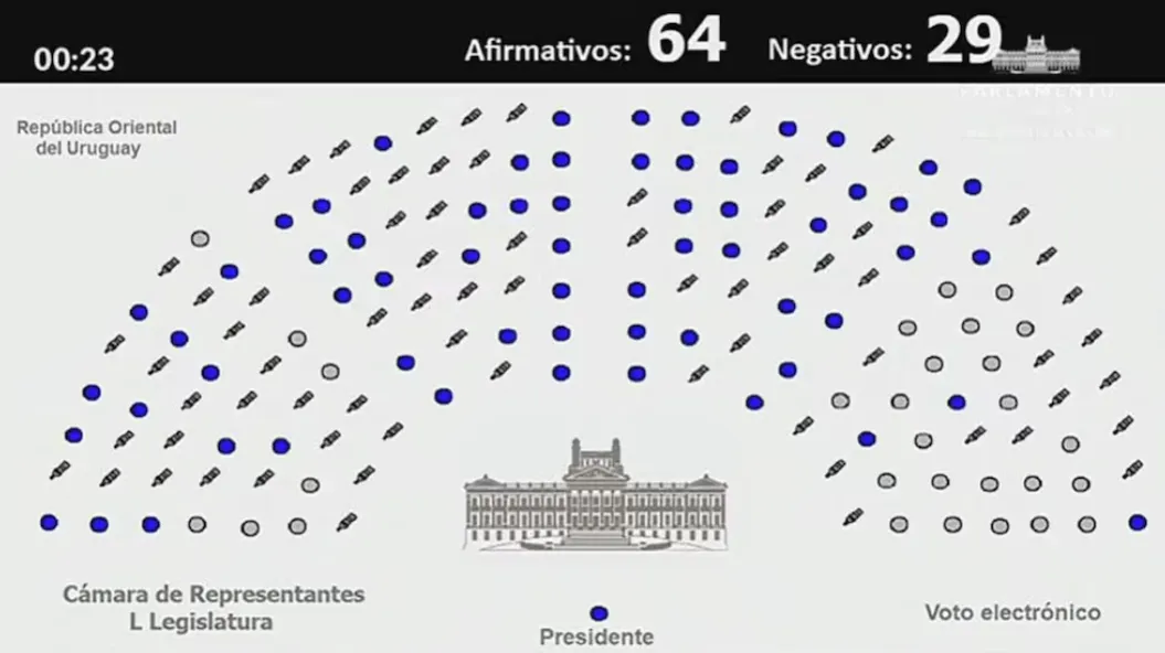 Captura de pantalla 2025-10-16 111028