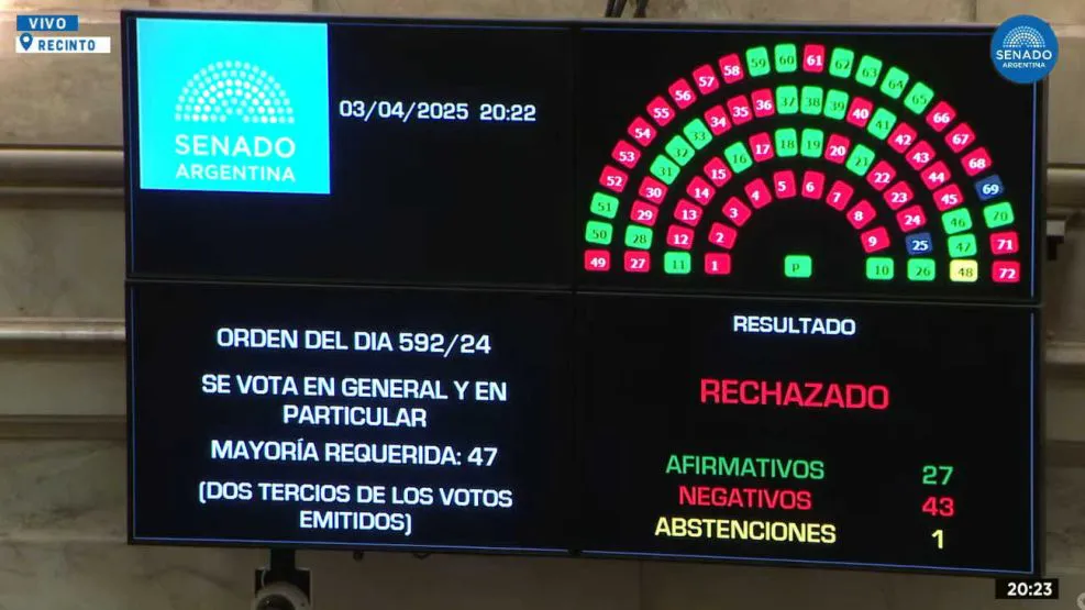 sesion-en-el-senado-publica-especial-designacion-juez-de-la-corte-suprema-20250403-1997629